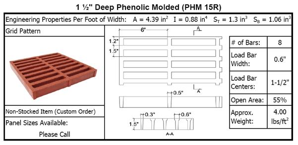 One and One Half Inch Deep Phenolic Molded Grating Specifications Table